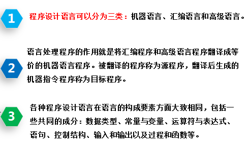 程序設計語言三類：機器語言、匯編語言和高級語言