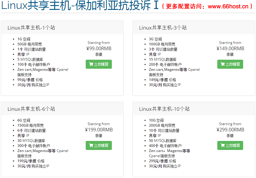 外貿(mào)投訴fake shop怎么辦？DMCA/Phishing/Fraud/Counterfeit Sales/Fake Webshop/cloudflare